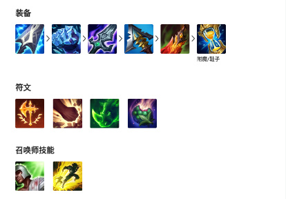 英雄联盟手游ez出装攻略-2022英雄联盟手游最强出装推荐插图3 2022英雄联盟手游ez出装