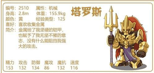 洛克王国塔罗斯什么性格好-洛克王国塔罗斯性格推荐