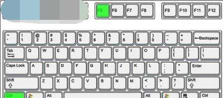 强制刷新浏览器的方法介绍