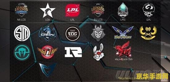 英雄联盟s7世界总决赛：电竞巅峰之战，荣耀与激情共舞