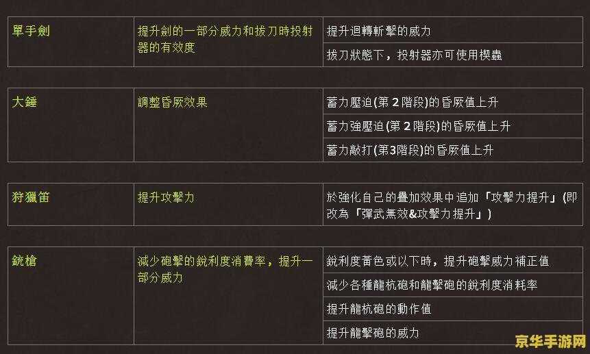 征服美洲修改器——改变历史的强大工具