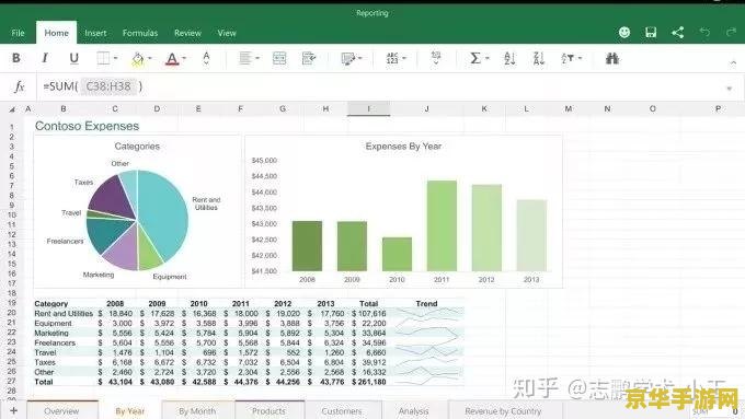 2007办公软件:游戏发展的里程碑 2007办公软件:游戏发展的里程碑