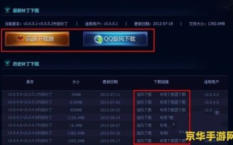 热血无赖已停止工作 热血无赖：游戏背后的故事与挑战