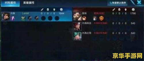 原神申鹤圣遗物武器毕业 原神申鹤圣遗物武器毕业指南