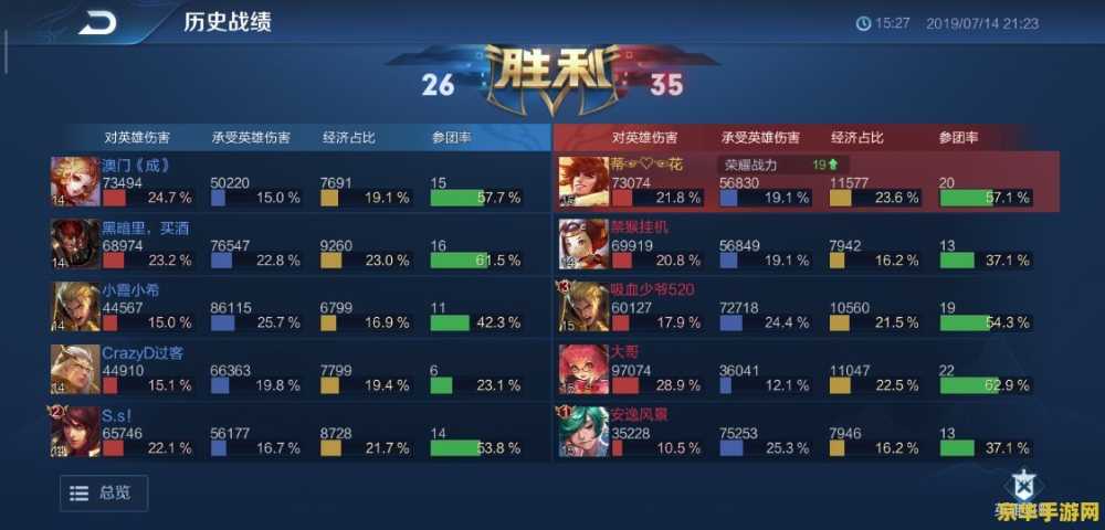 lol老是游戏崩溃 解决英雄联盟游戏崩溃问题的几个关键步骤