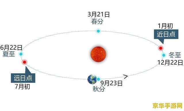 穿越火线秒杀 穿越火线：秒杀之战