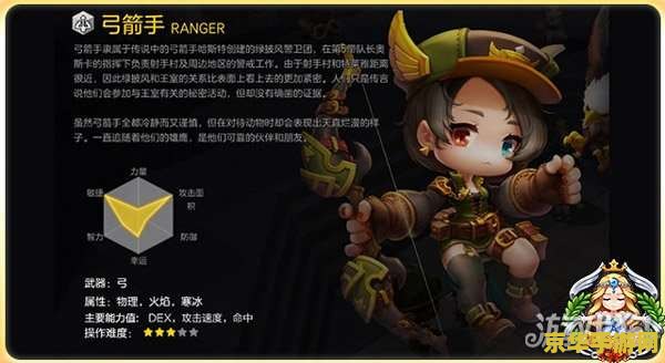 英雄联盟天价id 英雄联盟天价ID：游戏名号的商业价值与文化意义