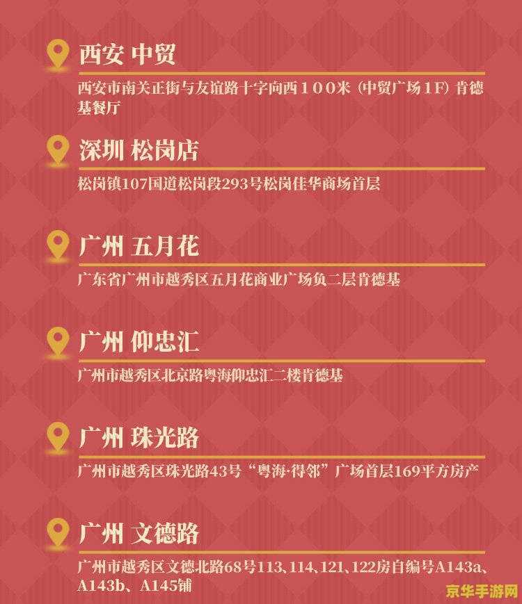 原神地图上怎么显示资源 如何在原神地图上显示资源