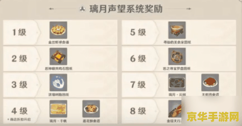 原神地图上怎么显示资源 如何在原神地图上显示资源