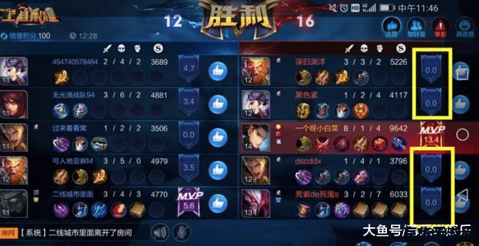 英雄联盟最强adc职业 英雄联盟最强ADC职业:赛场上的利箭与荣耀 英雄联盟最强adc职业 英雄联盟最强ADC职业:赛场上的利箭与荣耀