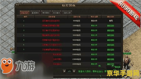 英雄联盟最强adc职业 英雄联盟最强ADC职业:赛场上的利箭与荣耀 英雄联盟最强adc职业 英雄联盟最强ADC职业:赛场上的利箭与荣耀