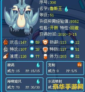 王者荣耀吕布皮肤加什么属性 王者荣耀吕布皮肤加什么属性