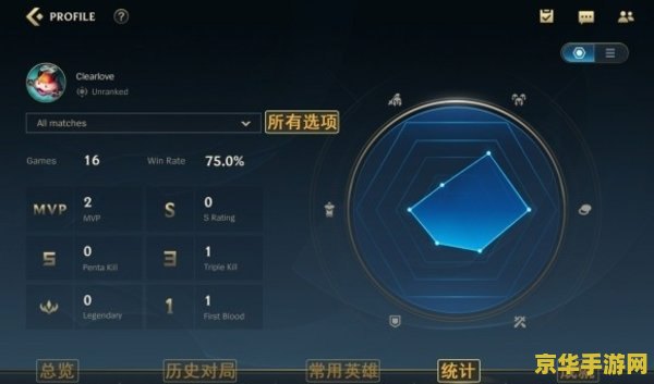 英雄联盟游戏术语大全英文 英雄联盟游戏术语大全英文 英雄联盟游戏术语大全英文 英雄联盟游戏术语大全英文