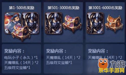 英雄联盟手游无限火力卡牌出装 英雄联盟手游无限火力卡牌出装：策略与技巧的完美结合