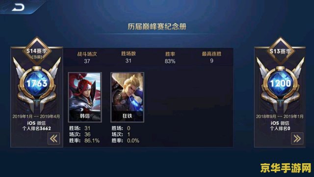 英雄联盟神秘钥匙 英雄联盟神秘钥匙- 解锁游戏内幕与独家福利