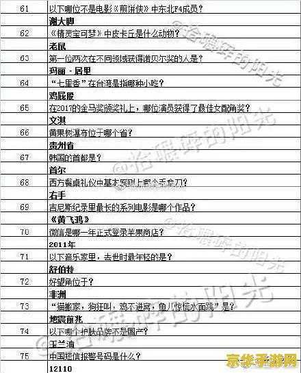 lol排位段位 英雄联盟排位段位：深入解析与上分攻略**