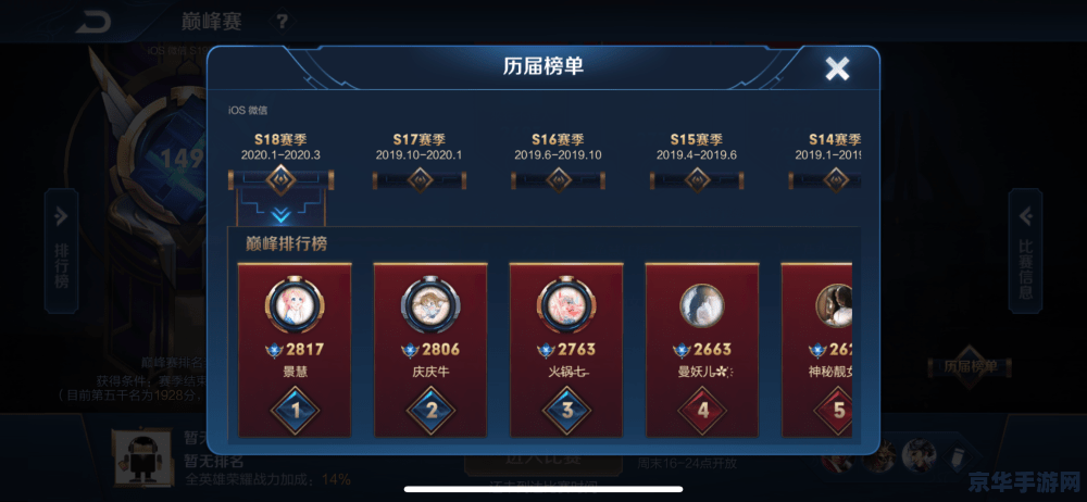 王者荣耀好友助力是什么意思 王者荣耀好友助力解析**