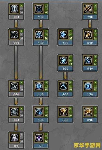 英雄联盟手游无双剑姬皮肤 英雄联盟手游无双剑姬皮肤：独特的视觉盛宴与游戏体验