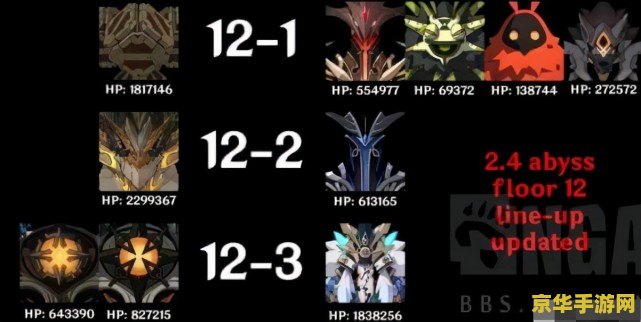 王者荣耀是15什么时候更新时间 王者荣耀15赛季更新时间