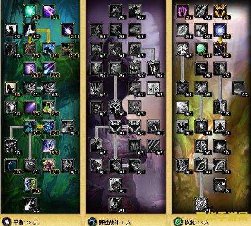 王者荣耀有什么拖尾 王者荣耀的拖尾效果:视觉盛宴与战斗策略的完美结合 王者荣耀有什么拖尾 王者荣耀的拖尾效果:视觉盛宴与战斗策略的完美结合