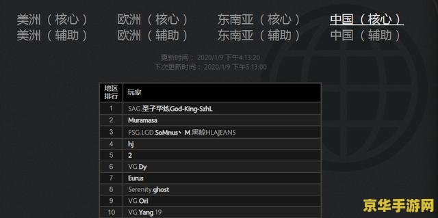 英雄联盟小说官网手机版 英雄联盟小说官网手机版 英雄联盟小说官网手机版 英雄联盟小说官网手机版