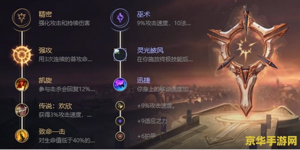 魔兽世界公会排名 魔兽世界公会排名：荣誉与实力的象征
