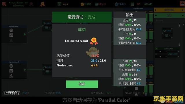 赛博朋克车 赛博朋克车：未来都市的疾驰传说