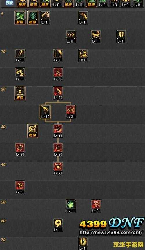 英雄联盟男刀走哪路 英雄联盟男刀走哪路：中路解析与攻略**