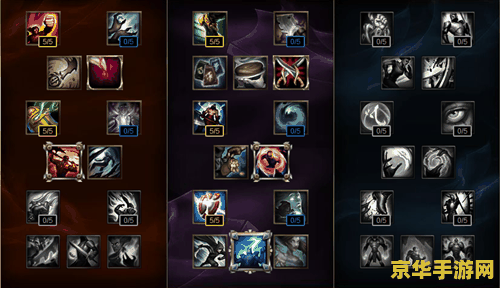 dnf透明天空套 DNF透明天空套：游戏中的稀有装扮与玩家追求