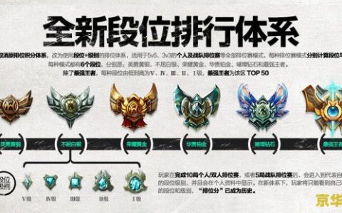 王者荣耀408报错什么意思 王者荣耀408报错：原因与解决方案