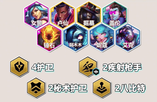 金铲铲之战S10护卫女警阵容推荐 护卫女警阵容装备搭配攻略