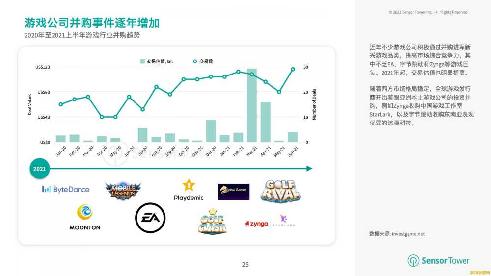 孤王王者荣耀什么段位 孤王：王者荣耀的传奇段位
