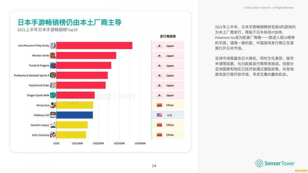 英雄联盟赛事官网uzi 英雄联盟赛事官网Uzi：传奇选手的电竞之路