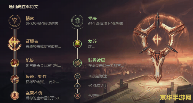 真三国无双6窗口化 真三国无双6窗口化模式：体验与技巧