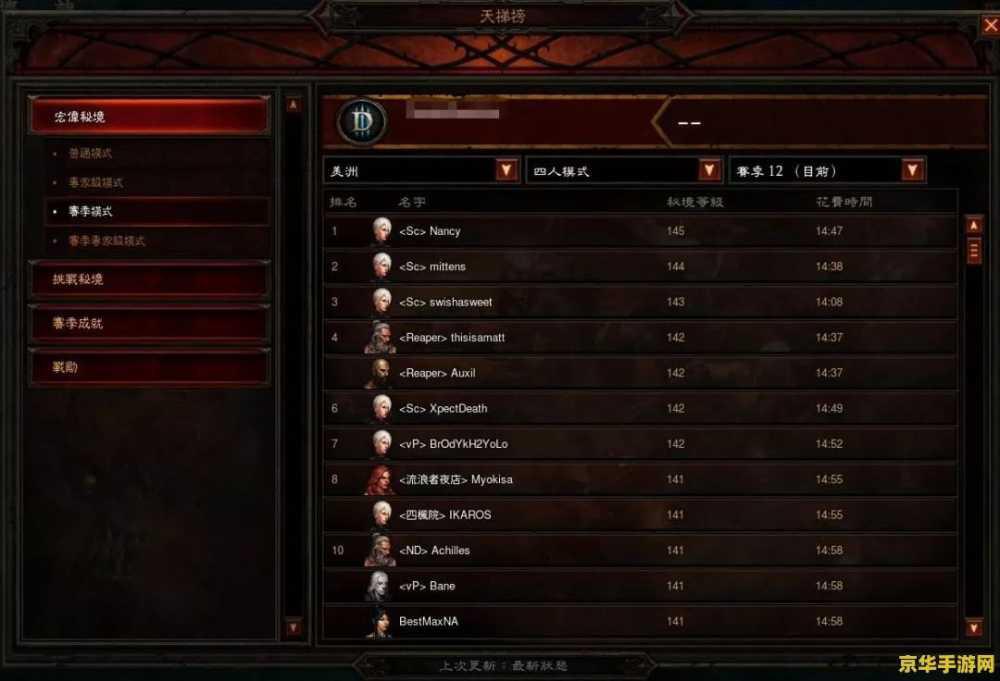 王者荣耀s15赛季牛魔皮肤叫什么 王者荣耀S15赛季牛魔皮肤大揭秘 王者荣耀s15赛季牛魔皮肤叫什么 王者荣耀S15赛季牛魔皮肤大揭秘