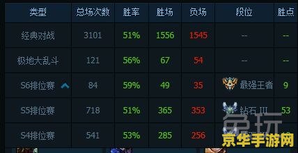 王者荣耀猫狗皮肤什么时候上线 王者荣耀猫狗皮肤上线时间揭秘:一场温馨的皮肤之旅** 王者荣耀猫狗皮肤什么时候上线 王者荣耀猫狗皮肤上线时间揭秘:一场温馨的皮肤之旅**