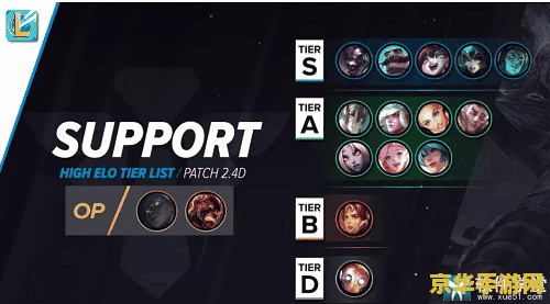 lol英雄联盟新英雄登场 LOL英雄联盟新英雄登场