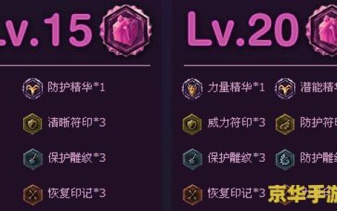 英雄联盟艾欧尼亚第一个2000分是谁 英雄联盟艾欧尼亚第一个2000分：荣耀背后的故事