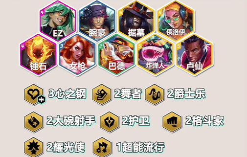金铲铲之战S10心之钢EZ阵容怎么玩 心之钢EZ阵容搭配攻略