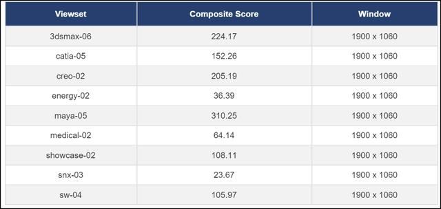 首台酷睿Ultra9+RTX4060 华硕无畏Pro15 2024笔记本测评插图30 首台酷睿Ultra9+RTX4060 华硕无畏Pro15 2024笔记本测评插图30