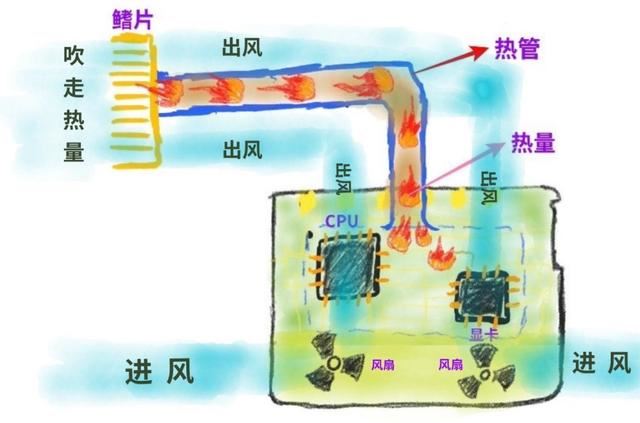 首批i9 14900HX游戏本! 雷神猎刃15游戏本拆机评测插图14