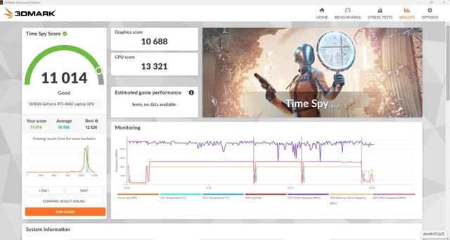 首批i9 14900HX游戏本! 雷神猎刃15游戏本拆机评测插图33