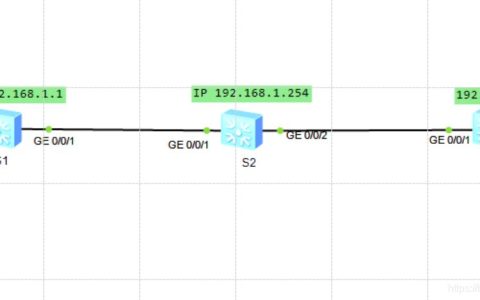 华为交换机怎么通过ACL限制登录telnet账户为指定IP地址?