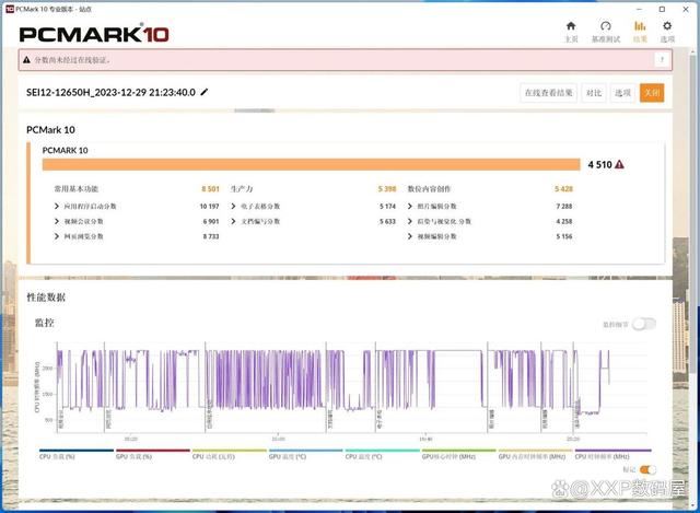 不到2000块钱的 i7-12650H 零刻 SEi12 12650H迷你主机测评插图15 不到2000块钱的 i7-12650H 零刻 SEi12 12650H迷你主机测评插图15