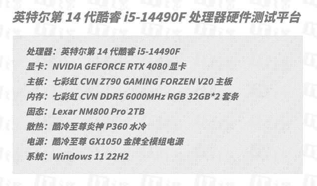 不如13代i5? 酷睿第14代i5-14490F处理器详细评测插图1 不如13代i5? 酷睿第14代i5-14490F处理器详细评测插图1