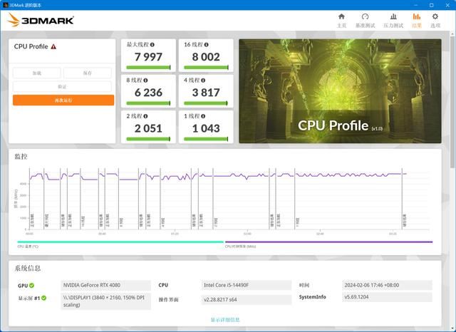 不如13代i5? 酷睿第14代i5-14490F处理器详细评测插图6 不如13代i5? 酷睿第14代i5-14490F处理器详细评测插图6