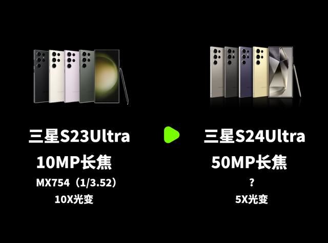 降级实锤? 三星S24Ultra和三星 S23Ultra长焦对比测评插图1