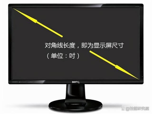 电脑显示器参数主要看什么 电脑显示器选购攻略大全插图1