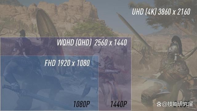 电脑显示器参数主要看什么 电脑显示器选购攻略大全插图2