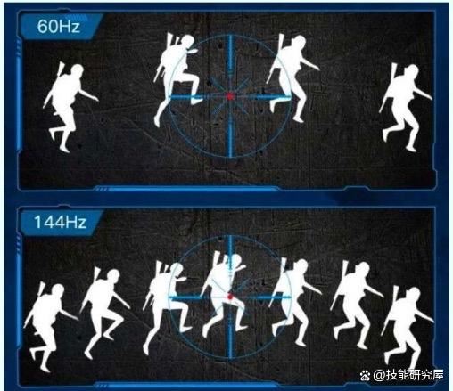 电脑显示器参数主要看什么 电脑显示器选购攻略大全插图3